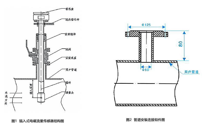 DCL-103尺寸圖