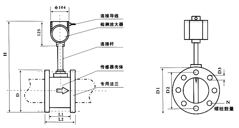 WJL-101尺寸圖