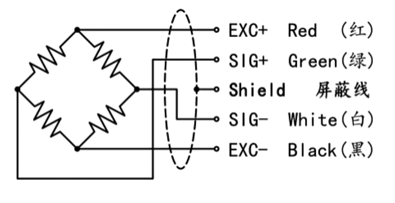 傳感器接線示意圖