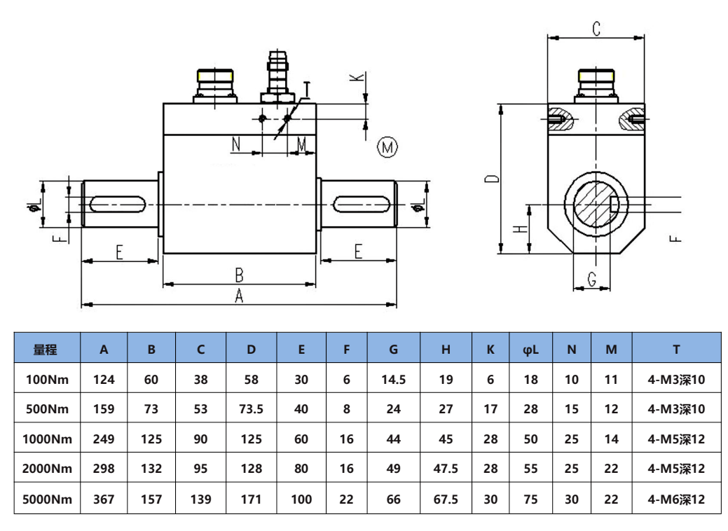 NJL-109尺寸圖