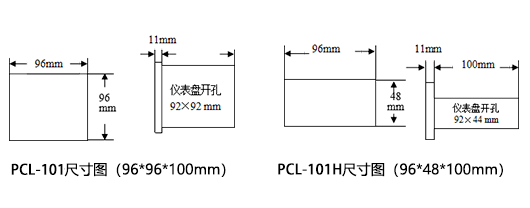 PCL-101尺寸圖