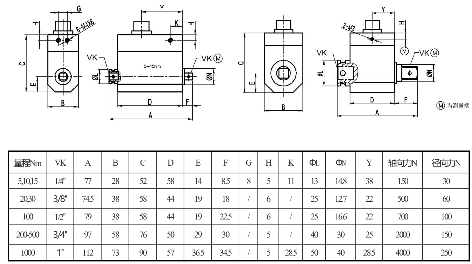 NJL-113尺寸圖